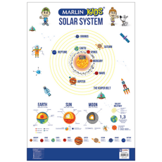 WALL CHART - SOLAR SYSTEM - MARLIN